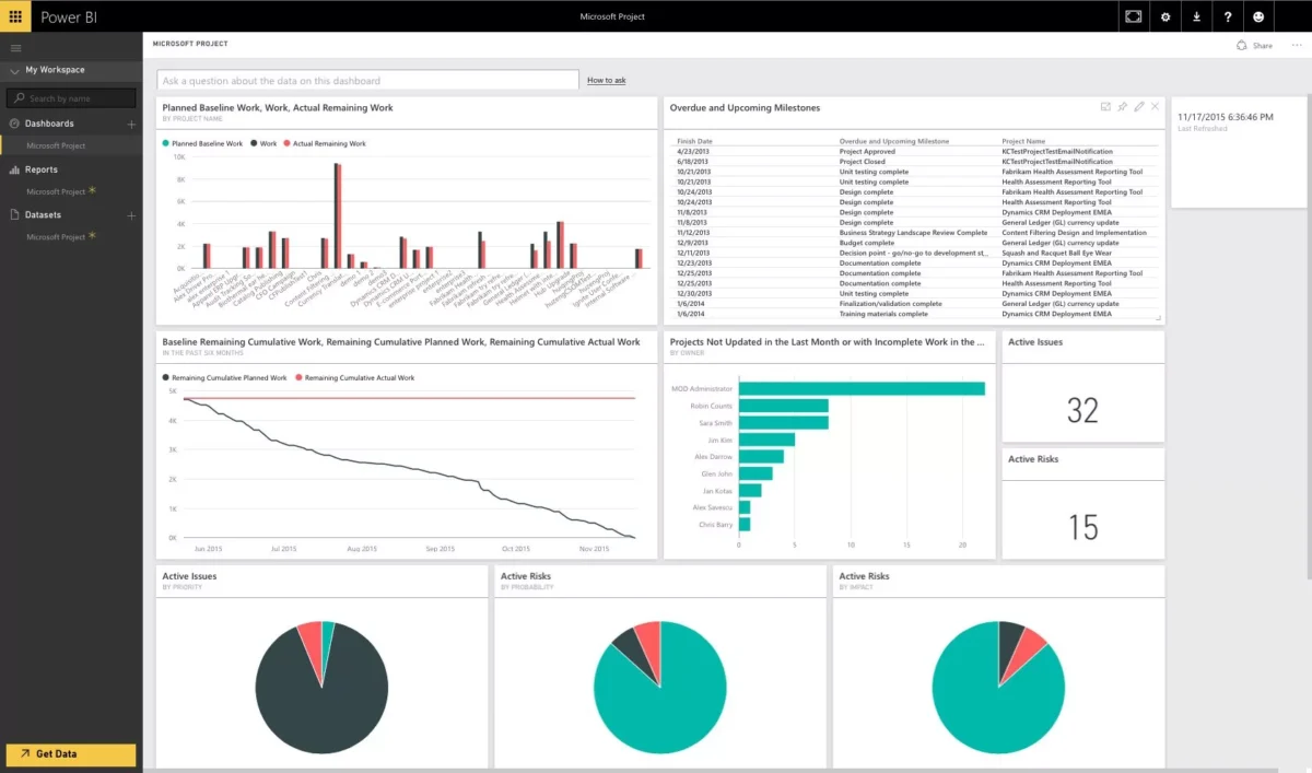 Create Your First Microsoft Power BI Report