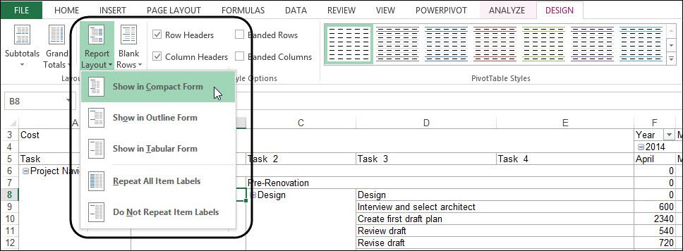 Options income strategies for monthly cash flow