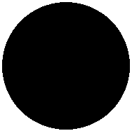 Circle image