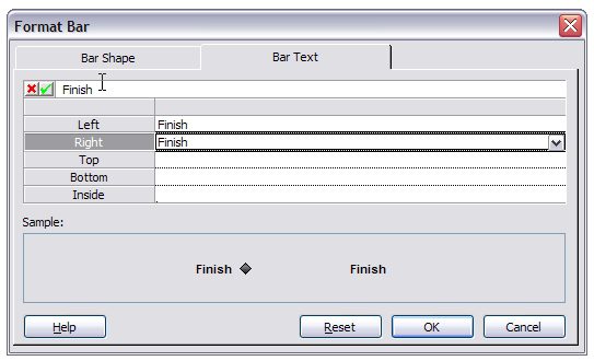 5 Tips for Formatting Text on a Gantt Chart