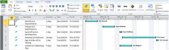 Microsoft Project 2010 Feature Rally: Team Planner