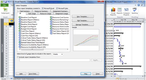 Microsoft Project 2010 Feature Rally: Reporting