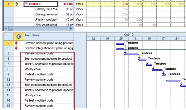 How To Add Task Name In Gantt Chart Ms Project