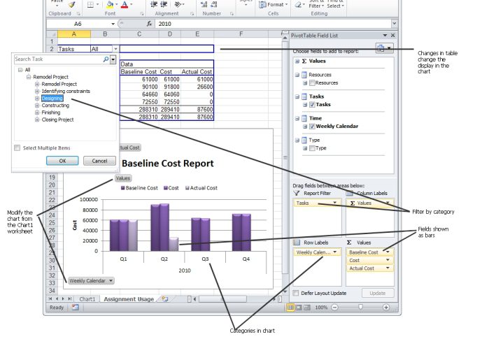 Certification Insider: Project Reporting