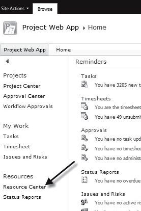 When Are You Working? Updating a Resource Calendar