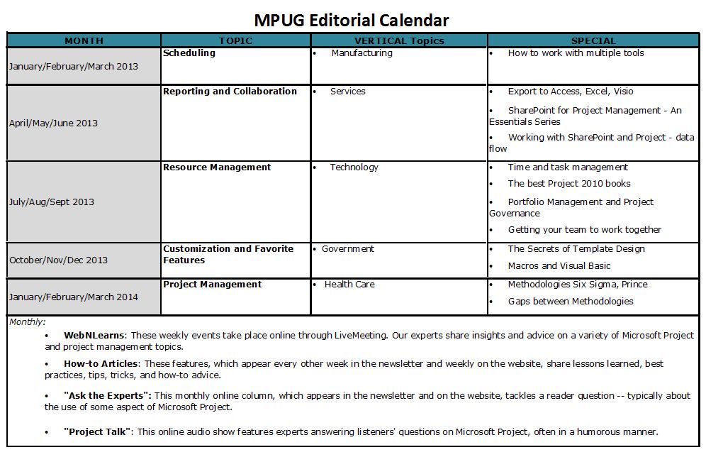 MPUG Editorial Calendar