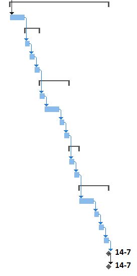 wbs chart pro unable to start microsoft project