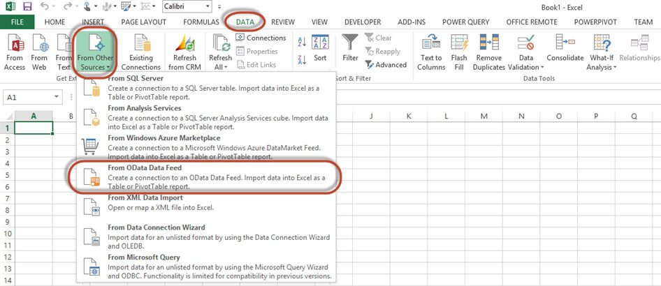 Nate Auchter KPI article figure 1