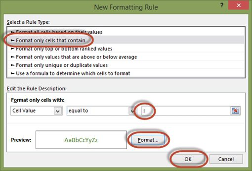 Nate Auchter KPI article figure 18