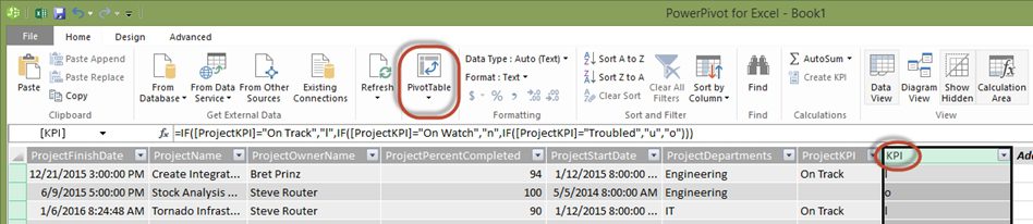 Nate Auchter KPI article figure 9