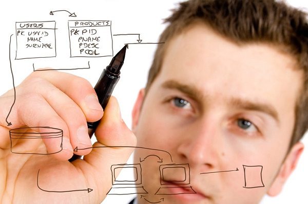 database planning, portfolio planning