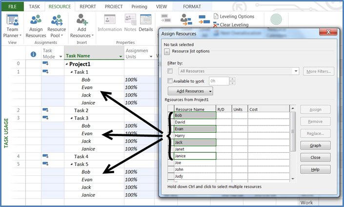 ms project auto assign resources Daryl_Deffler_Assign_resources_figure_2