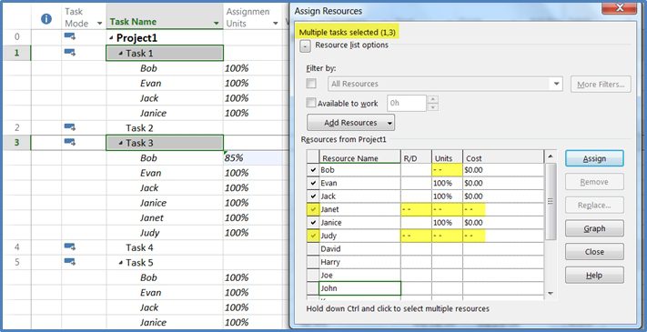 Daryl_Deffler_Assign_resources_figure_4