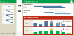 csm_2013_PortfolioPlanner_04_3e9a23c5db