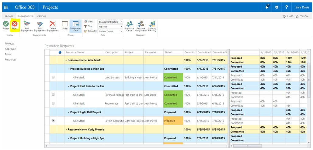 Chess and Project Management - MPUG