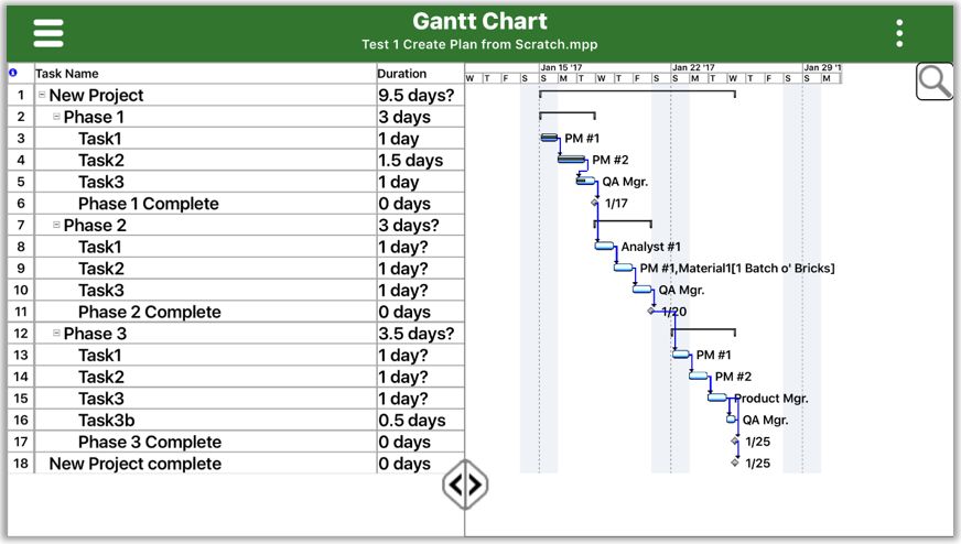 Workable Gantt chart on small displays