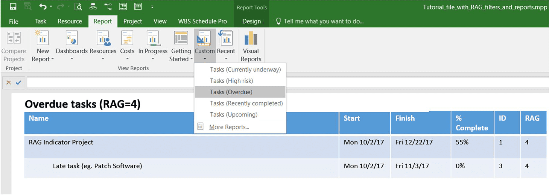 Figure 1. A RAG indicator deployed in a MS project schedule