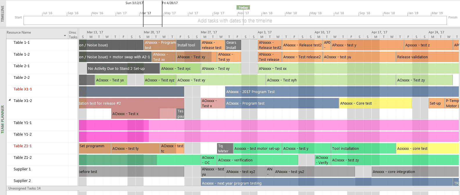 Gantt Chart Microsoft Planner