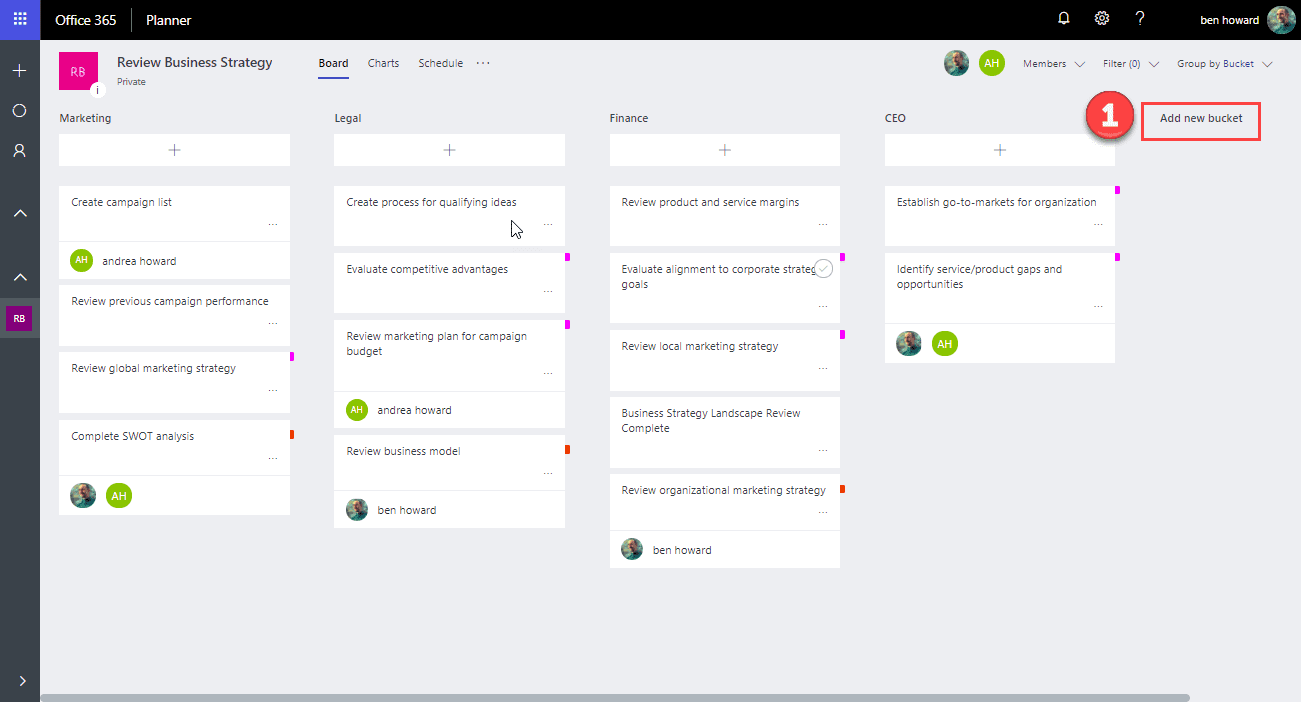 business planner funciones