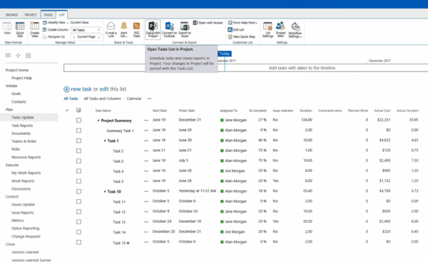 Reporting on Your Project Plan Using the Microsoft Project and ...