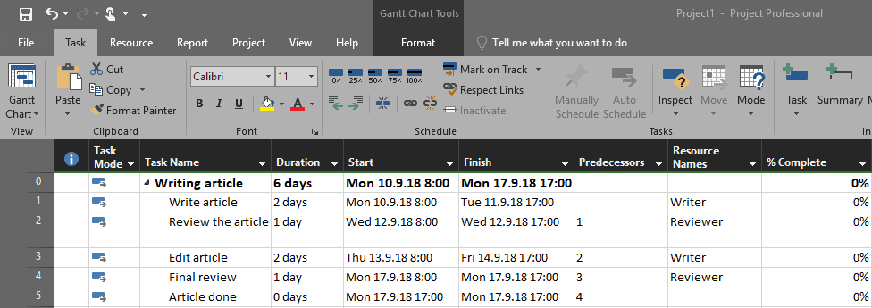 Task mode