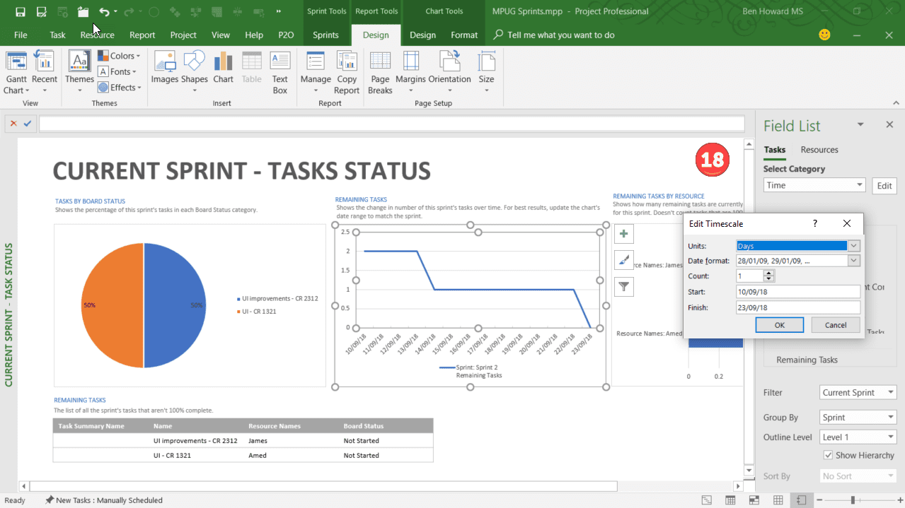 sprint-layout-scrum-thailanddase