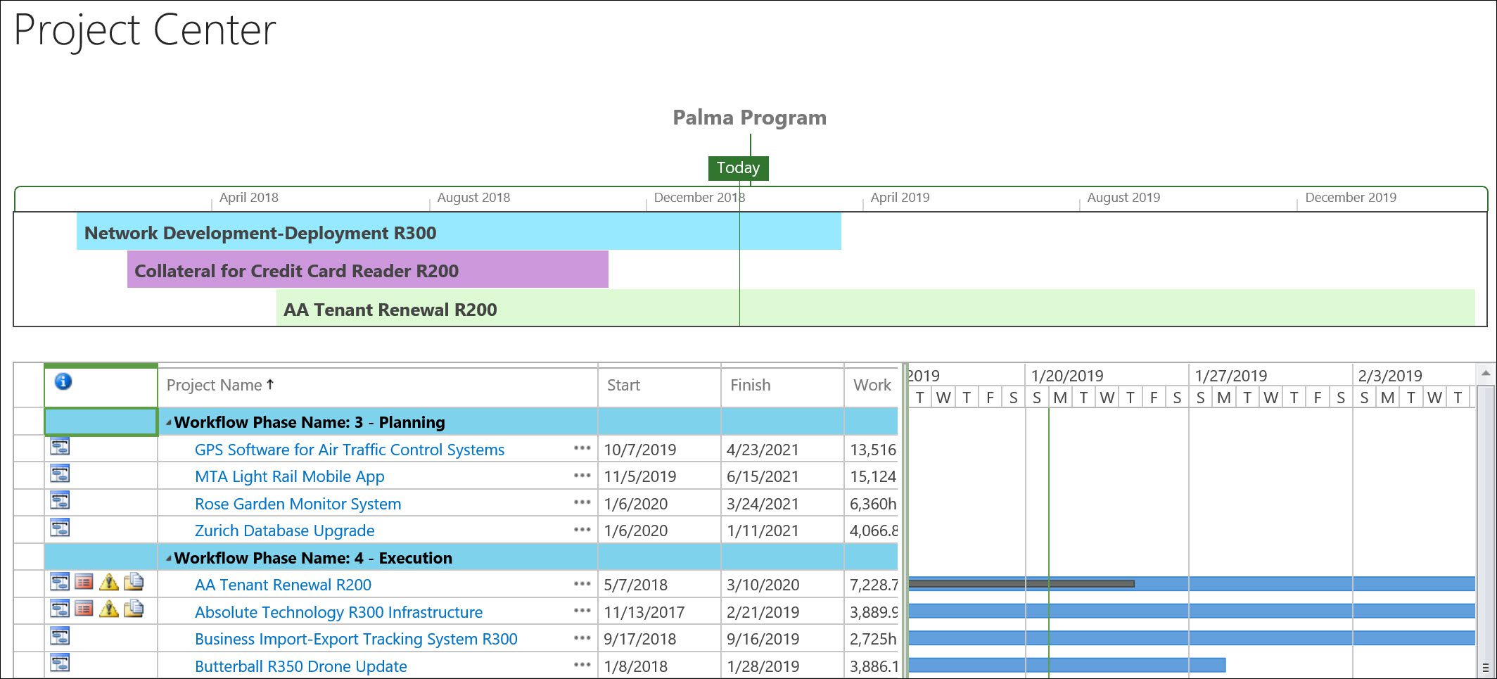 Remove The Timeline View From The Project Center Page In Pwa Mpug