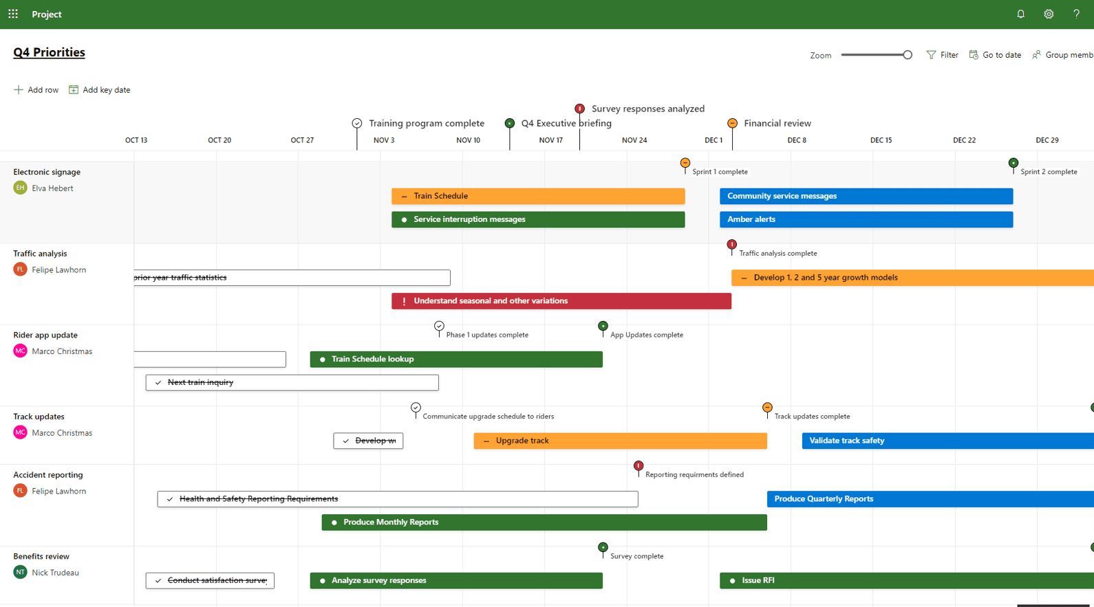 microsoft project on line microsoft project on line