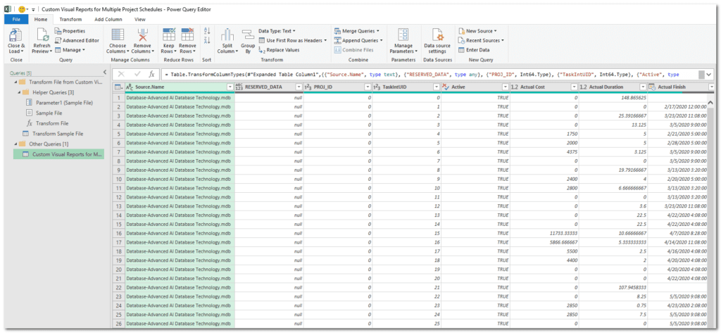 Results of the combined files