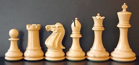 Game review not the same as right after game - Chess Forums 