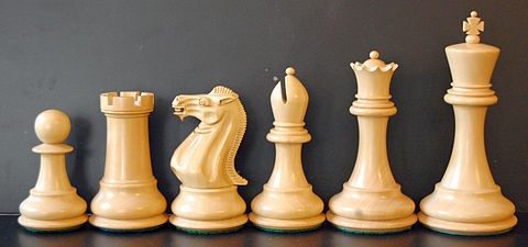 Chess and Project Management - MPUG