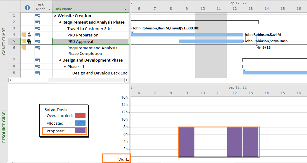 Proposed Booking