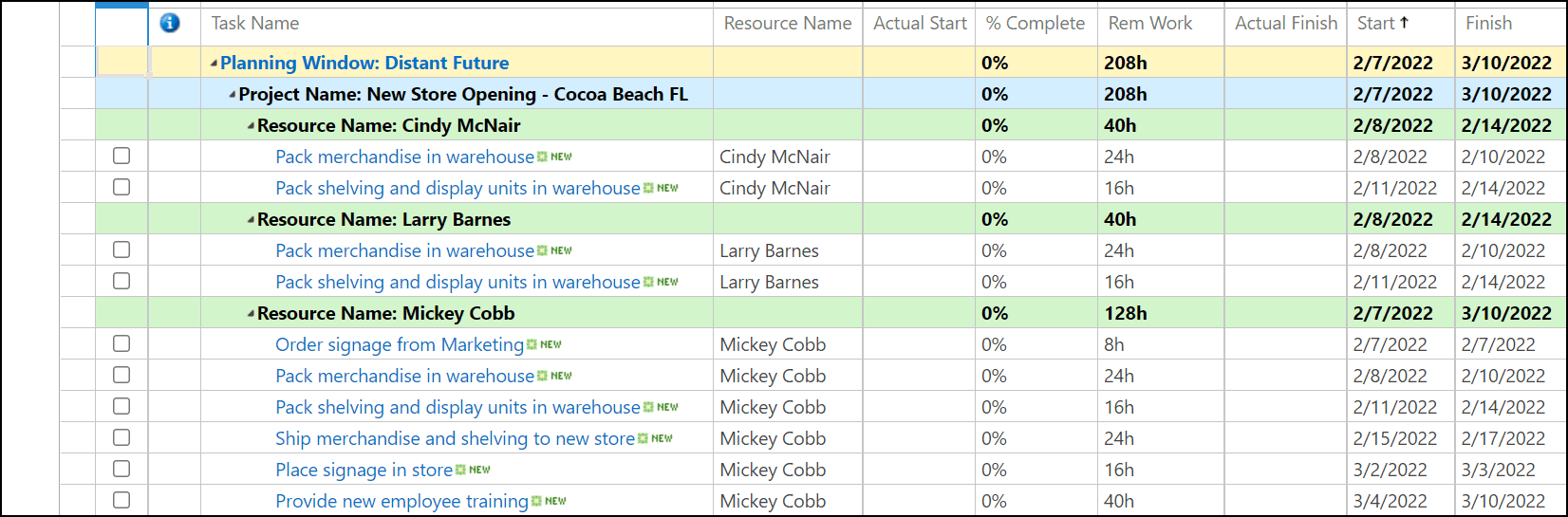 project online default assignment owner