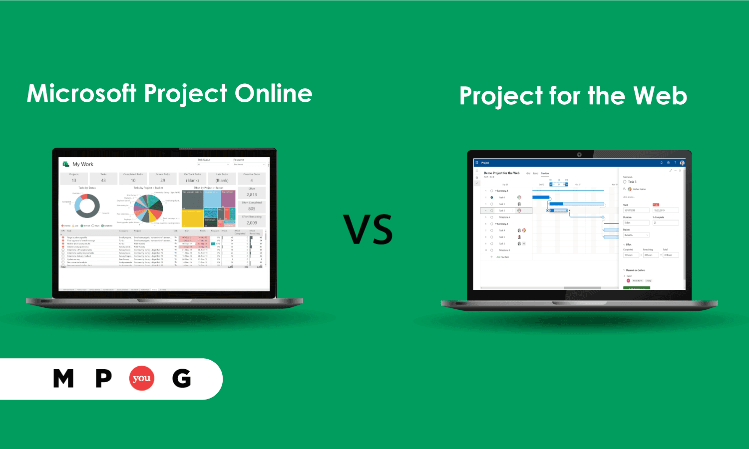 Microsoft Project vs Project for the web
