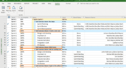 3. Current Sprint Planning Sheet View