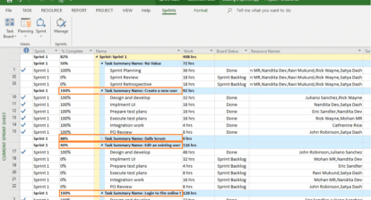 3. Current Sprint Planning Sheet View