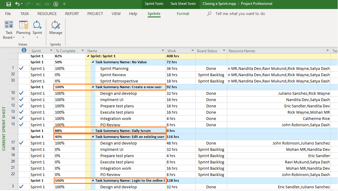3. Current Sprint Planning Sheet View