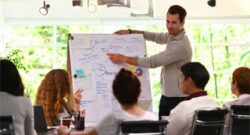 Scheduling Practitioner Course