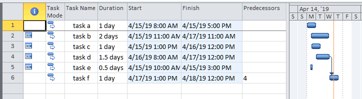 MIcrosoft Project Calendar View