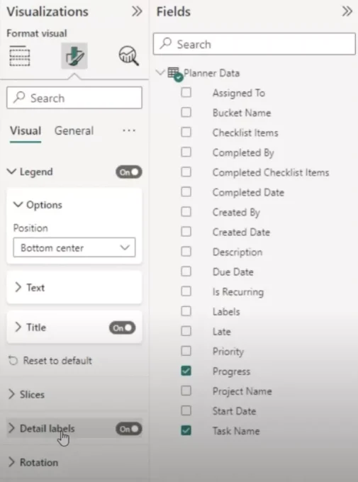 Customizing your Donut Chart in Power BI