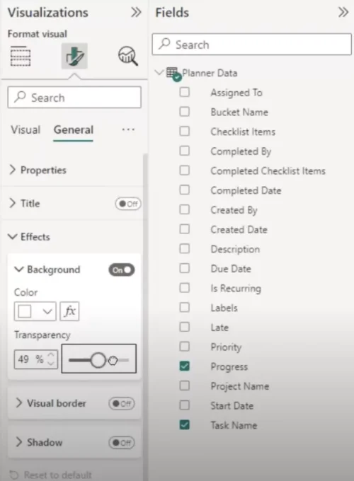 Adding Effects to your Donut Chart in Power BI