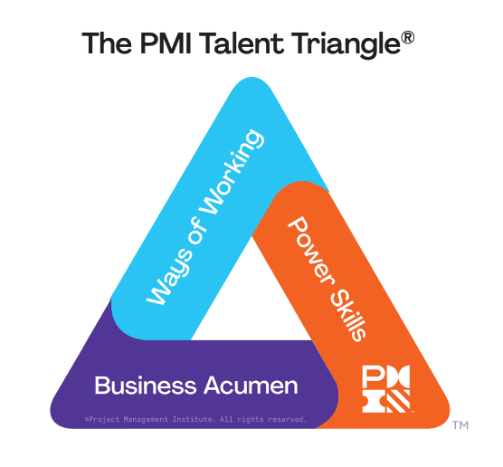 PMI Talent Triangle