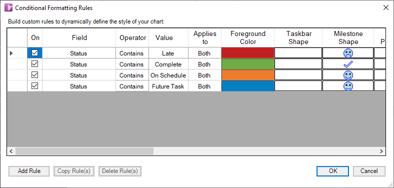Conditional Formatting Rules in OnePager Pro