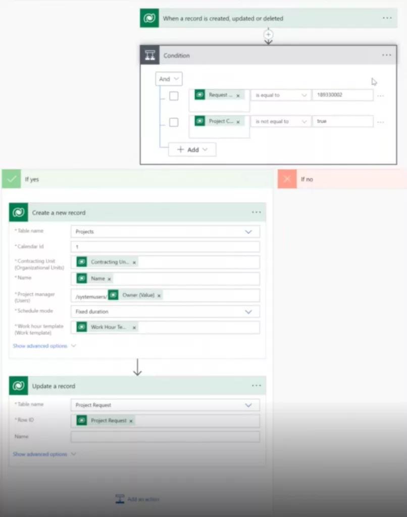 Screenshot of Power Automates interface