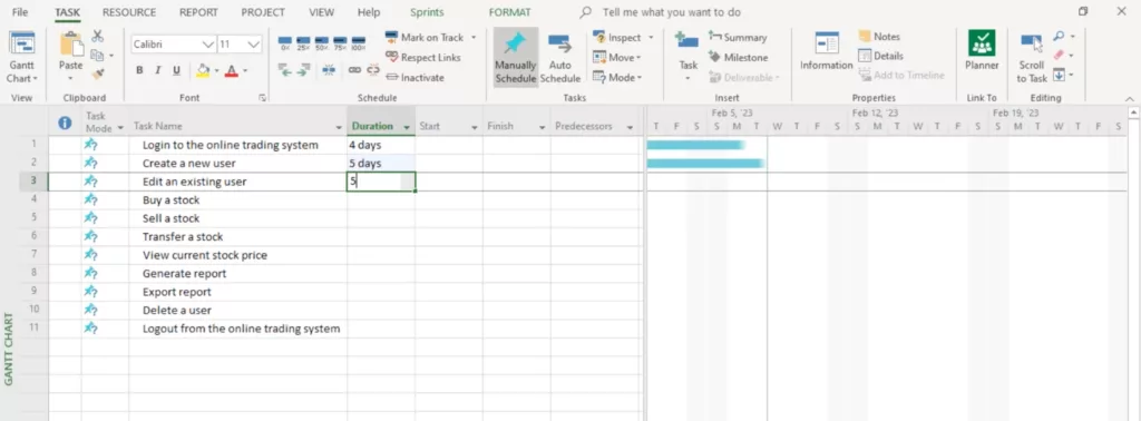 Gantt Chart View in MS Project