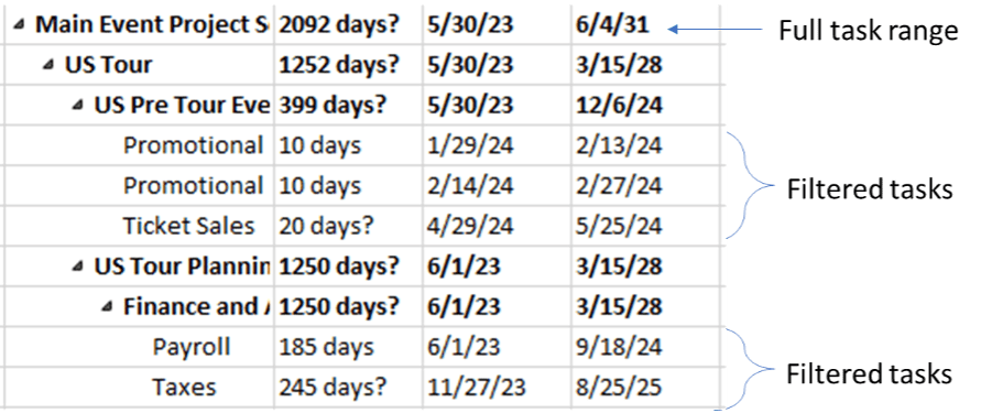 Example of task filtering between January 2024 and September 2025.