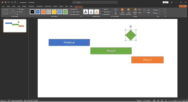 Hand-made project timeline in PowerPoint