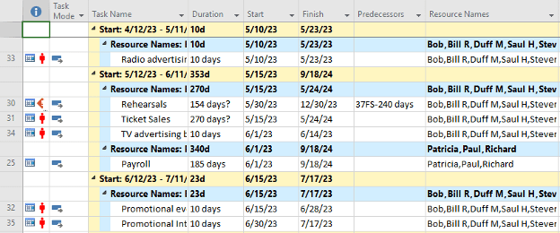 Select Group line to configure settings.