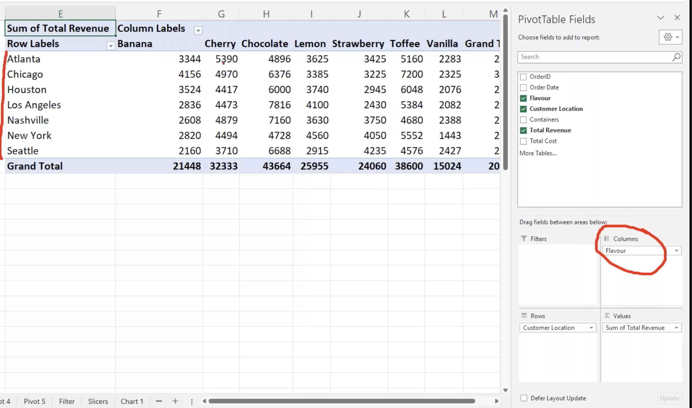 Switching the roles of our row and column headers