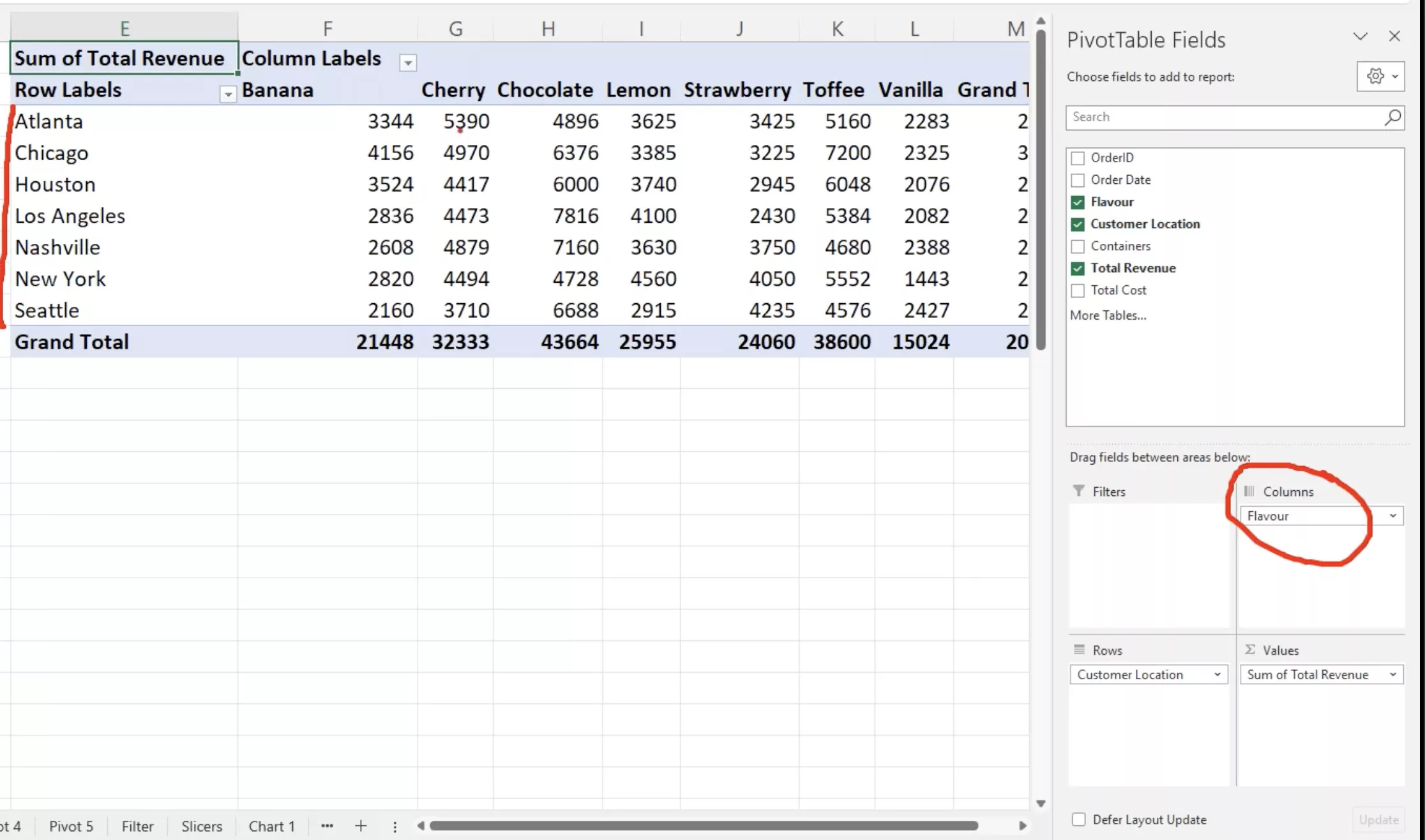 Switching the roles of our row and column headers